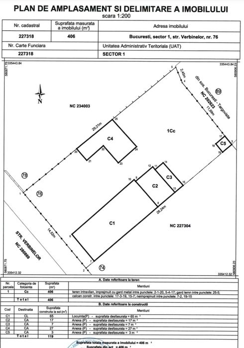 OPORTUNITATE DEZVOLTARE | 2 Loturi alăturate | Str. Verbinelor, Străulești | 811 mp | M3 P+4 | POT 60% CUT 2,5