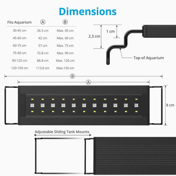LED лампа за аквариум, Hugger, различни видове
