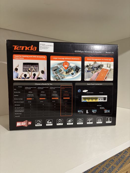 Router TENDA Wireless N 600 Mbps