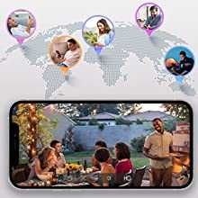 Акумулаторна камера IgGeek Battery Camera ZS-GX2S