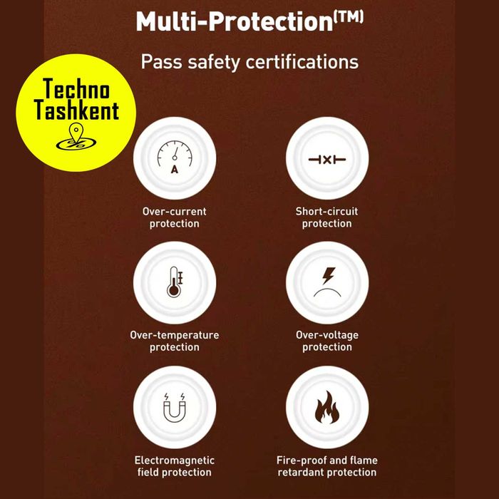 Настольная лампа-ночник LDNIO Y3 3в1 с функцией беспроводной зарядки