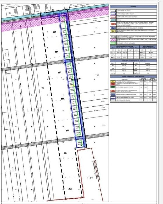 De Vanzare Terenuri zona Cazasu