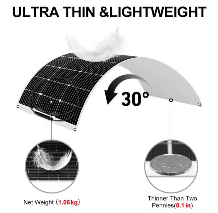 Гъвкави соларни панели 100W