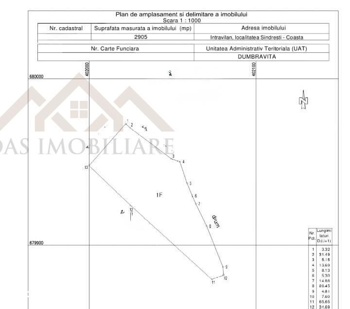 Tren intravilan, situat in zona numita Coasta, loc. Sindresti , com. D