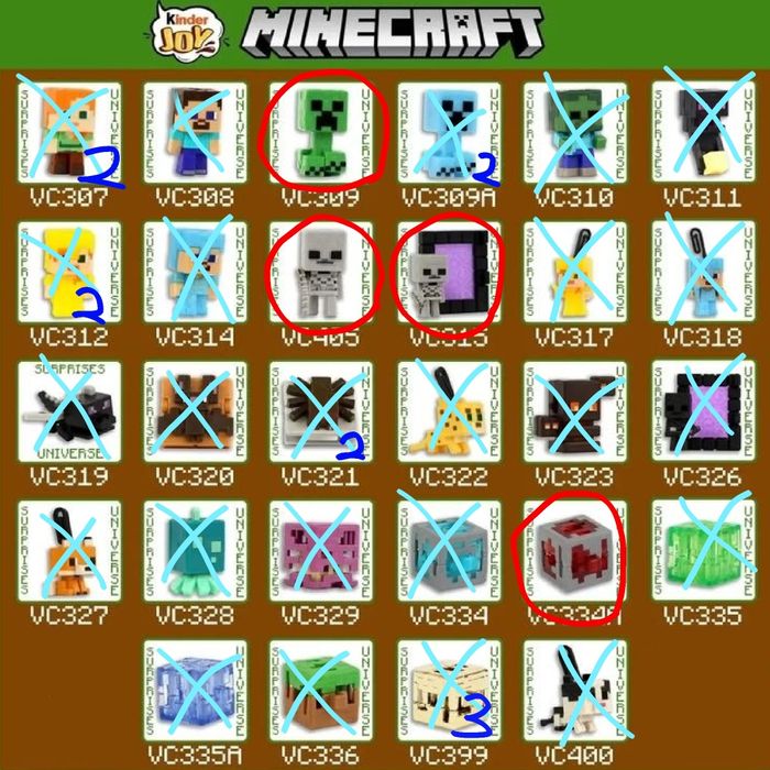 Обмен фигурками Kinder Joy Minecraft коллекции