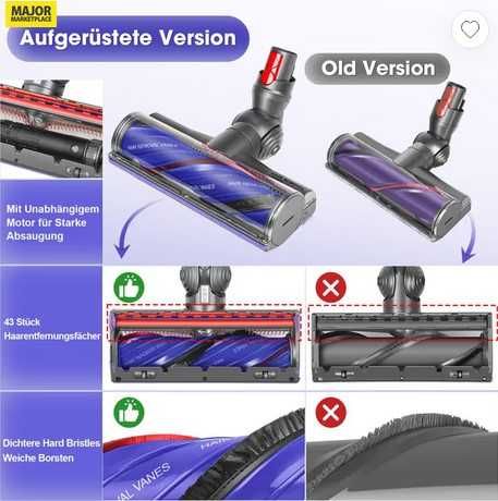 Perie Rotativa Turbo pentru Dyson V12 Detect Slim Noua