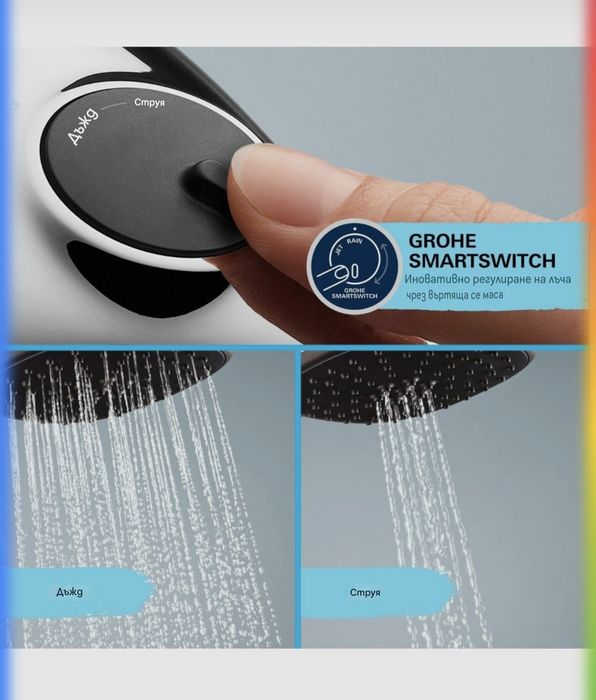 Grohe Vitalio  comfort 250 душ система с превключвател, хром