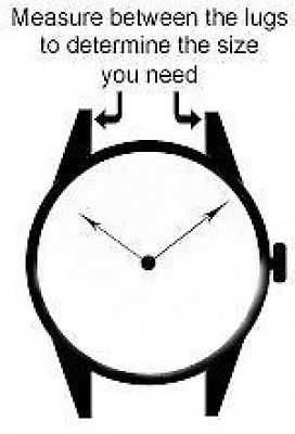 curea swatch neagra din silicon de 17mm, 19 mm, 21mm sau 23mm, latime.