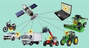 Современные GPS-системы