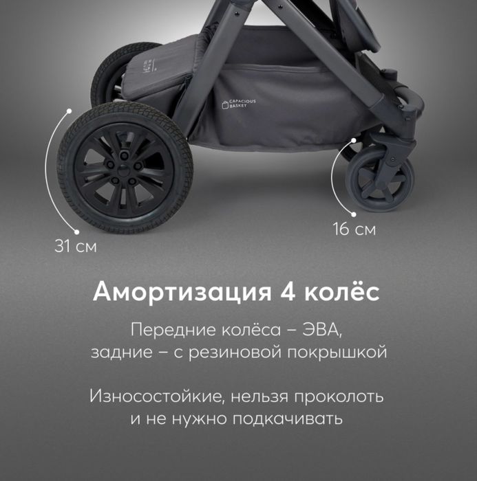 Детская коляска для ребекнка