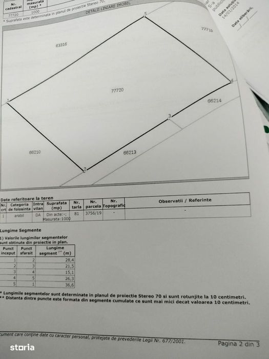 Teren 1000 mp,  Ciurbesti langa Sos de Centura, Comision 0%