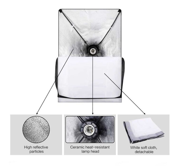 Софтбокс 2x135W 5500K – постоянно осветление за фотография и видео