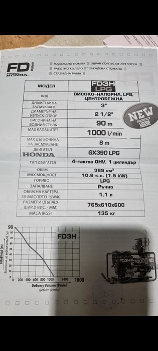 продавам помпа за напояване на газ Хонда