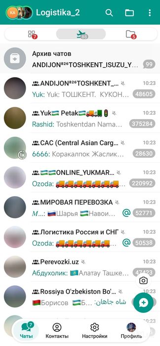 Закрытые Группы с грузами по снг для международной логистики