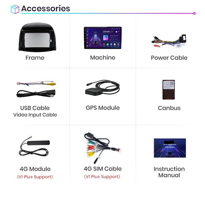 Navigatie Android dedicat Renault Koleos 2 (2008-2016)