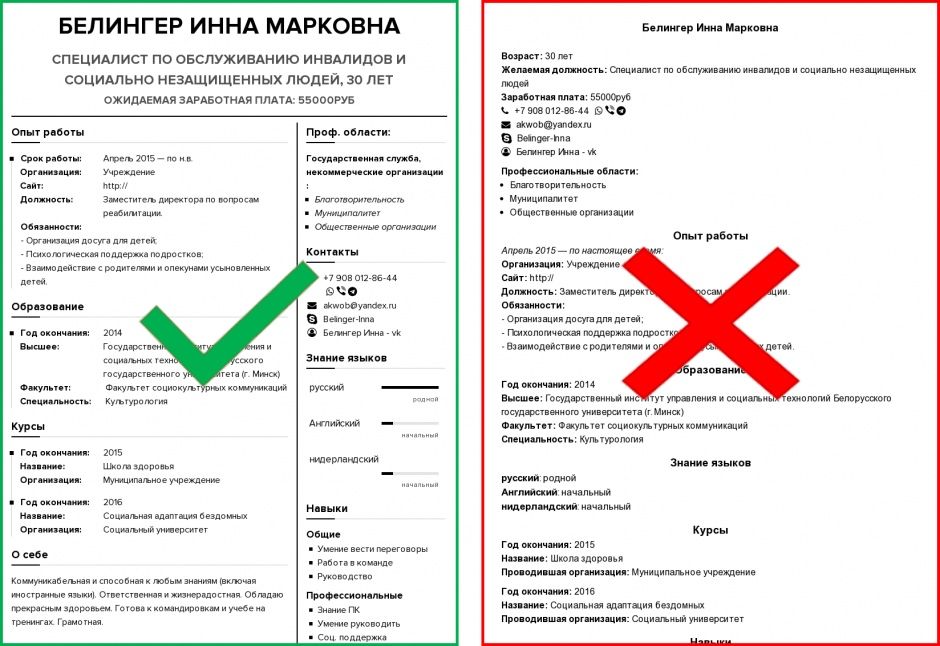 Помогу составить резюме