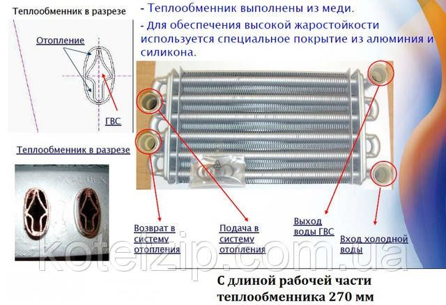 Ремонт теплообменики газовых котлов (Teploobmennik) котлов и колонки в