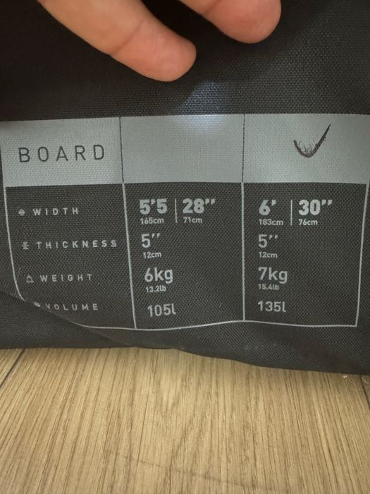 Wing Foil комплект Fanatic Aero 1500 + Itiwit 135L – много запазен