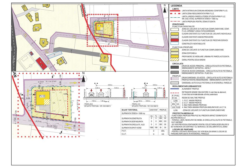 Arhitect ofer servicii de Urbanism – Documentatii PUZ / Teren extravilan  / Teren intravilan