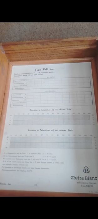 Aparate de măsură vechi pentru colecționari