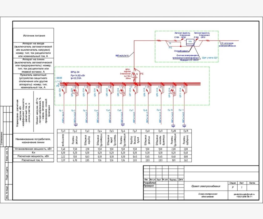 Электрик. Электромонтаж