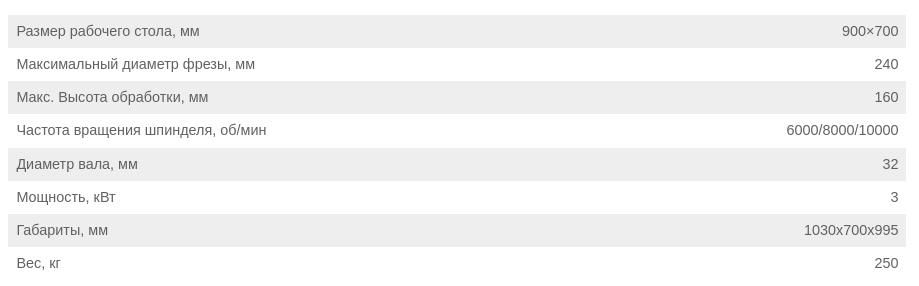 Станок фрезерный DELTAMACHINERY DW-32H
