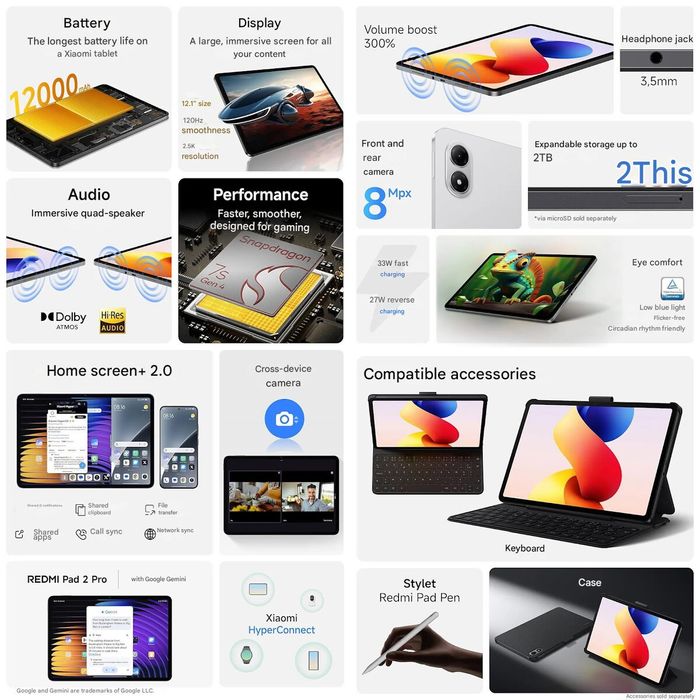 Redmi Pad Pro 2 New 2026 WiFi/5G