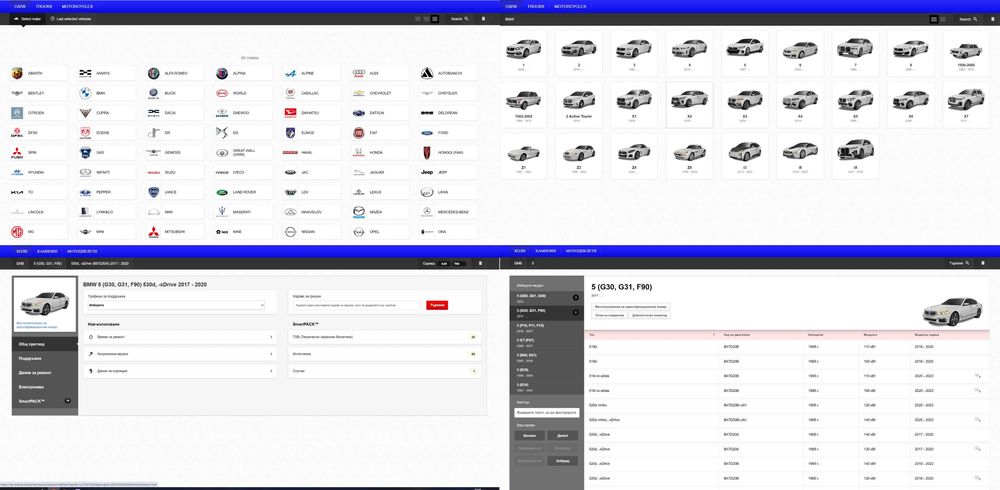 Сервизна база данни за автомобили + камиони + мотоциклети