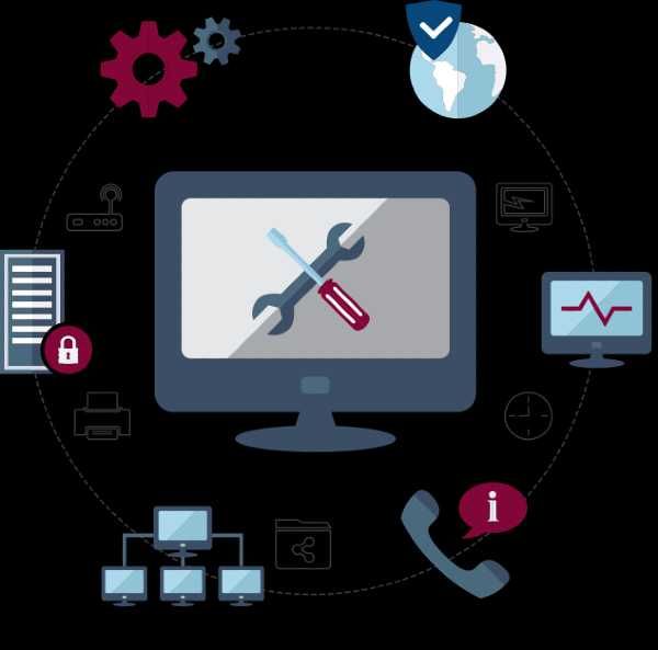 Service PC & Laptop / service print