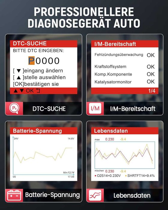 OBD2 диагностика Thinkcar THINKOBD 100 за автомобил