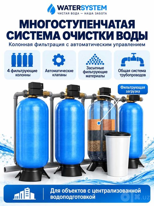 Система фильтрации и умягчении воды для частных объектов WATER SYSTEM