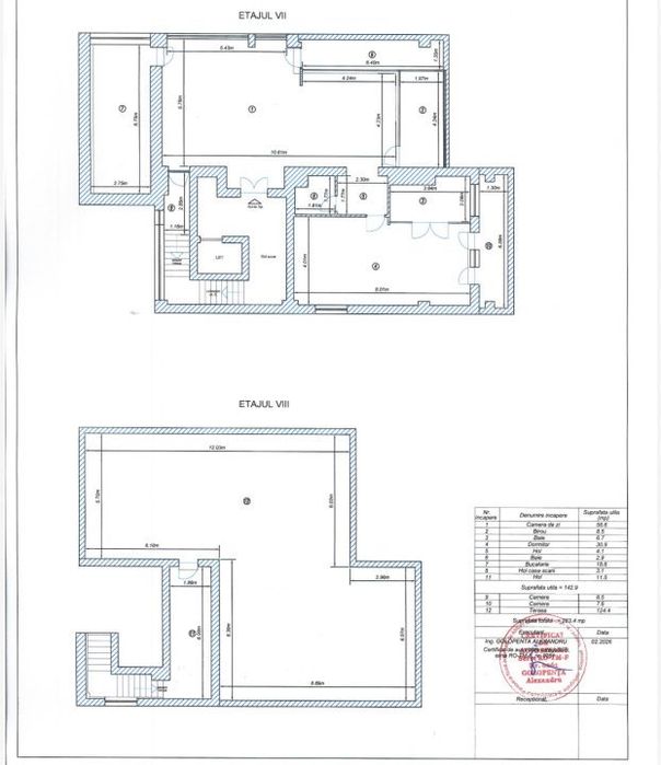 Titlu: Penthouse spectaculos pe 2 niveluri, cu terasa mare Stefan Cel