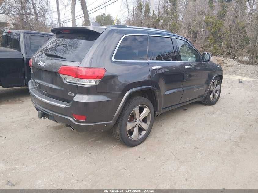 САМО НА ЧАСТ Jeep Grand Cherokee 3,6 и 5.7 SUMMIT