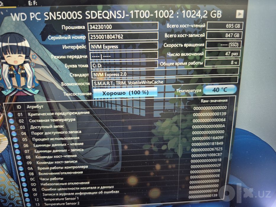 Asus tuf gaming FX707