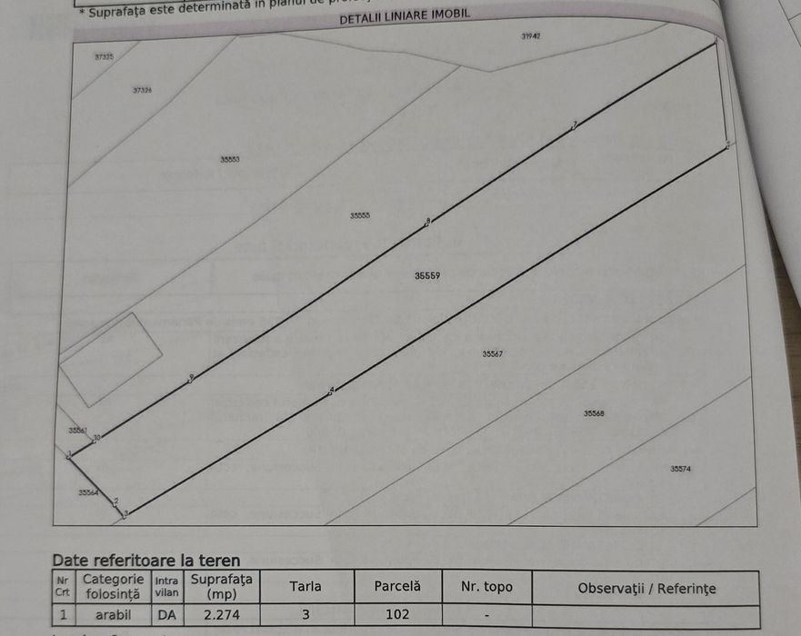 Teren intravilan Blejoi 2274m²