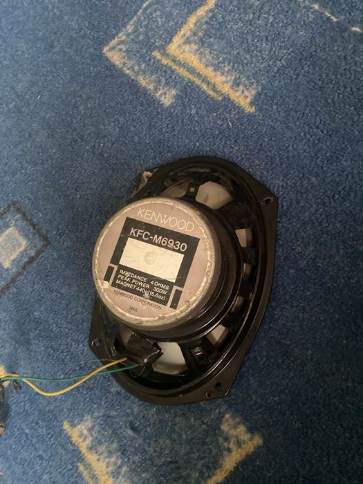 Буфер сатылады келысемыз