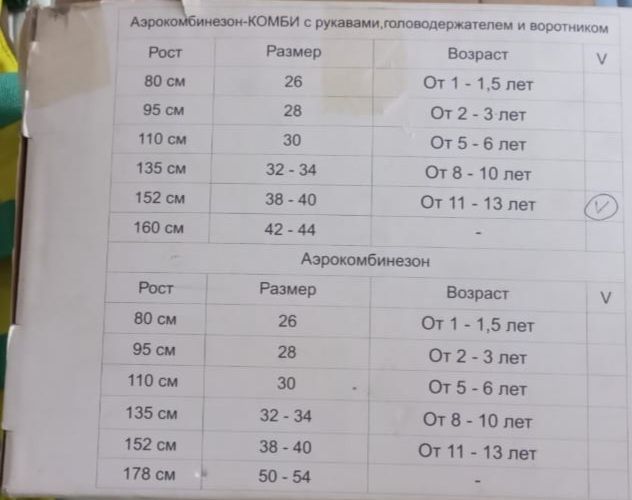 Айрокомбенизон для ДЦП деток