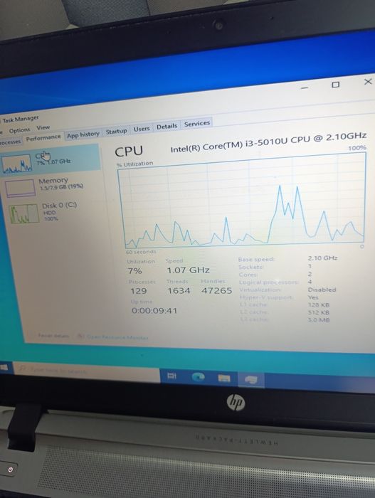 Laptop hp pro book 450 g2 impecabil