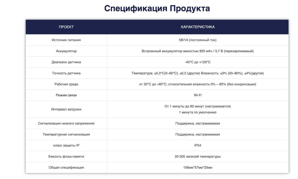 Logger Дата - Логгер с WI-FI WF501B