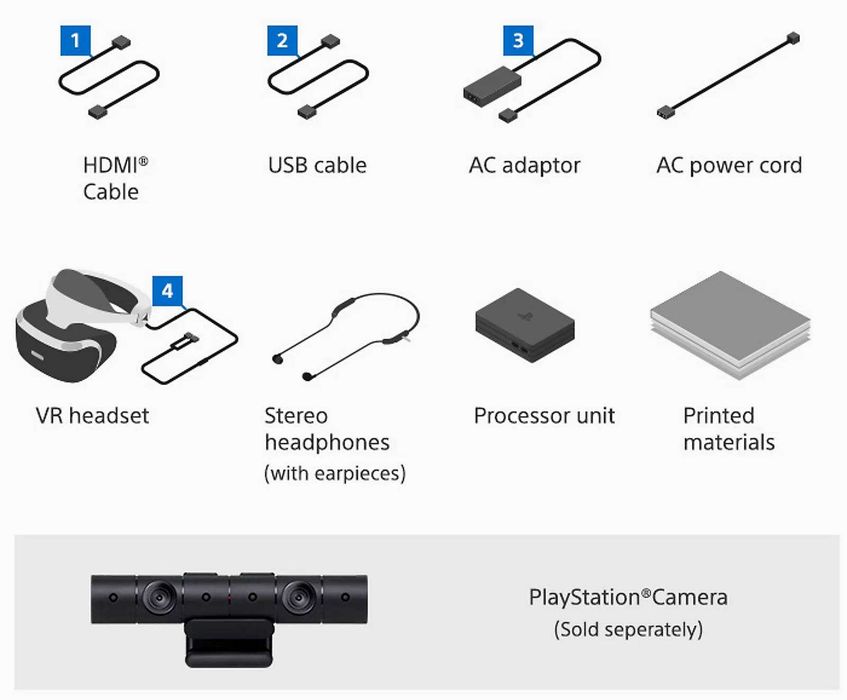 шлем PlayStation vr ps4 PS5 (PS VR)