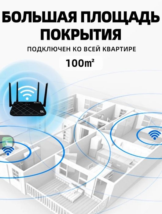 Wifi router 3G 4G. Sim karta bilan ishlaydi.