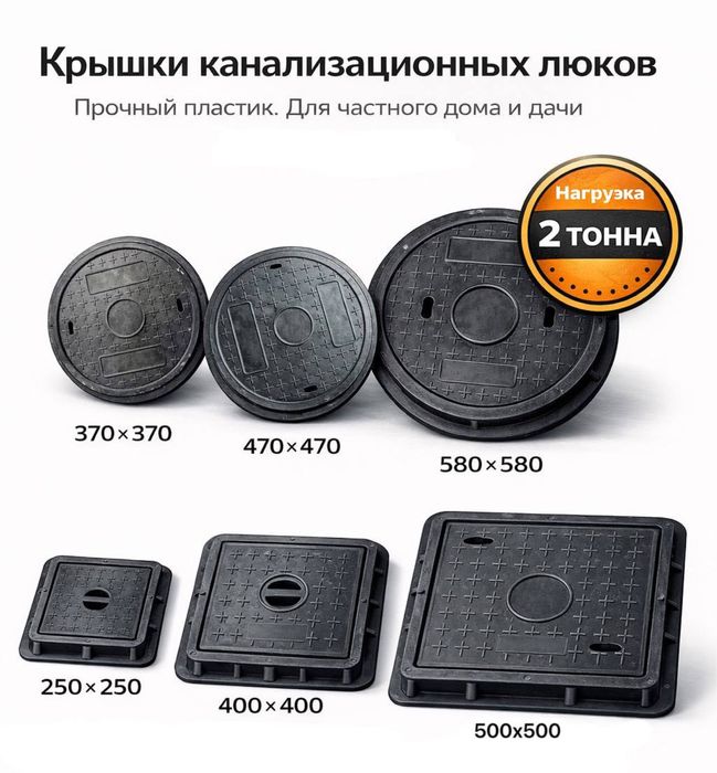 каналиционный крышка люк канализация копкоги
