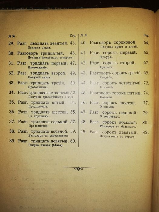 Ахвердов "Арабско-Персидско-Турецко-Русский разговорник" 1900г.