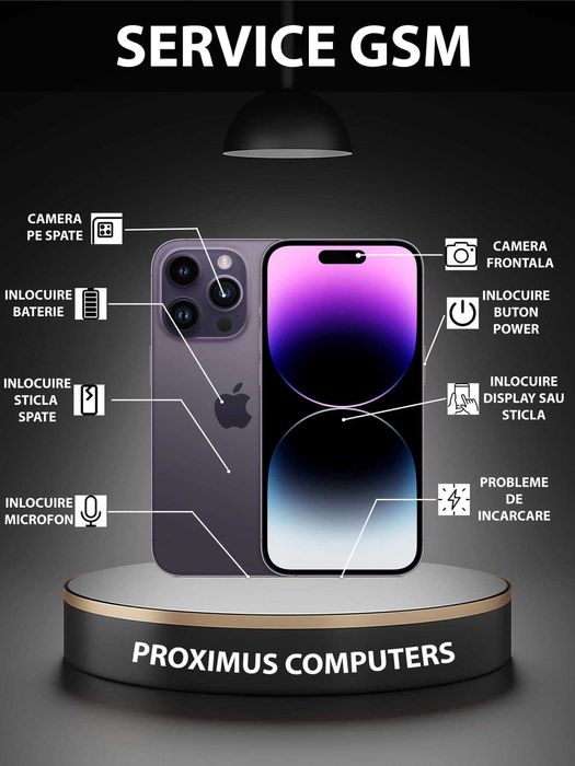 Reparatii mufa HDMI Console, Playstation,TV-uri, Service Proximus Iasi