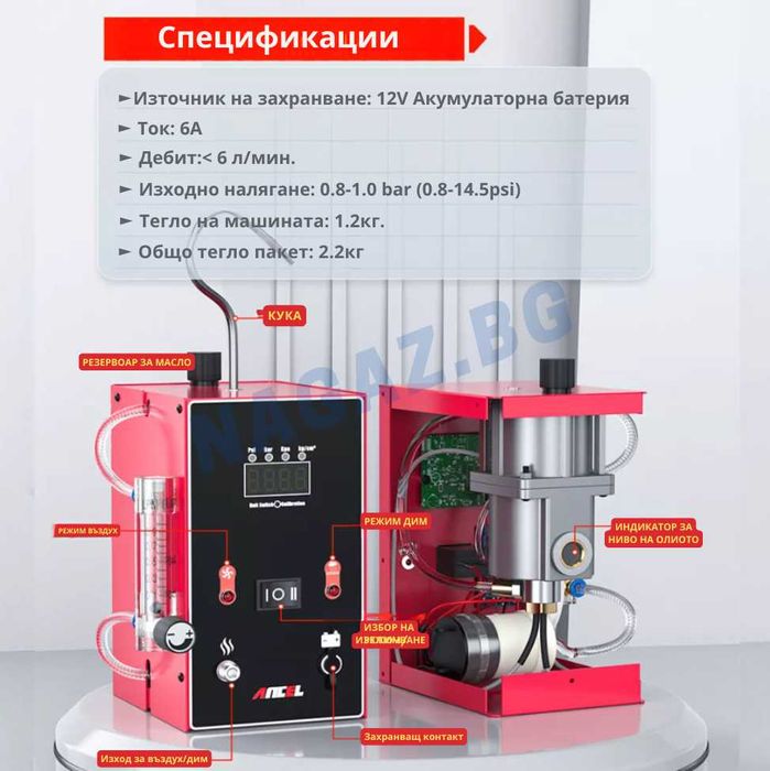 Машина за Пушек/Димен Генератор ANCEL L30/Проверка и ТЕСТ на Всмукател