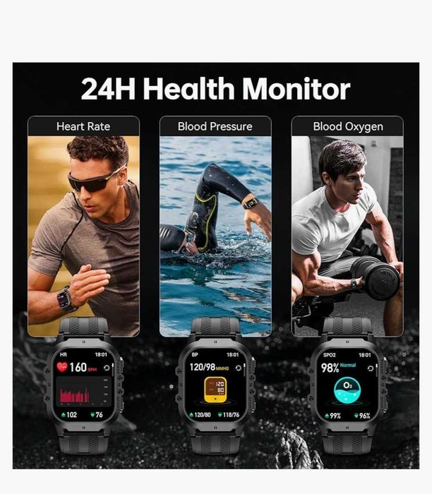 OUKITEL BT20 Military Smart Watch AMOLED