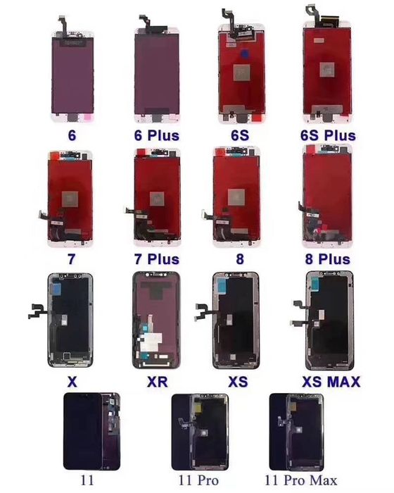 Display pentru iphone la cel mai bun pret si calitate