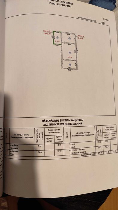Жилая дача в Алмалыбаке (КИЗ)
