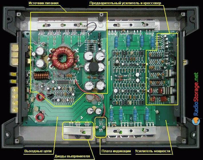 Ремонт автомобильных усилителей