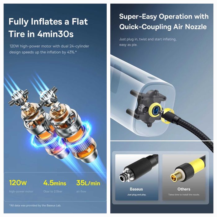 Автомобильный насос Baseus SuperMini Mega Series Dual Cylinder 120W